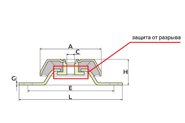Виброопора (PDH92/36/125 M14 NR60)