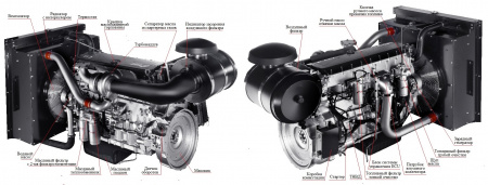 Дизельный генератор TFi 550TS