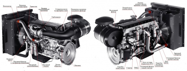 Дизельный генератор TFi 550TS