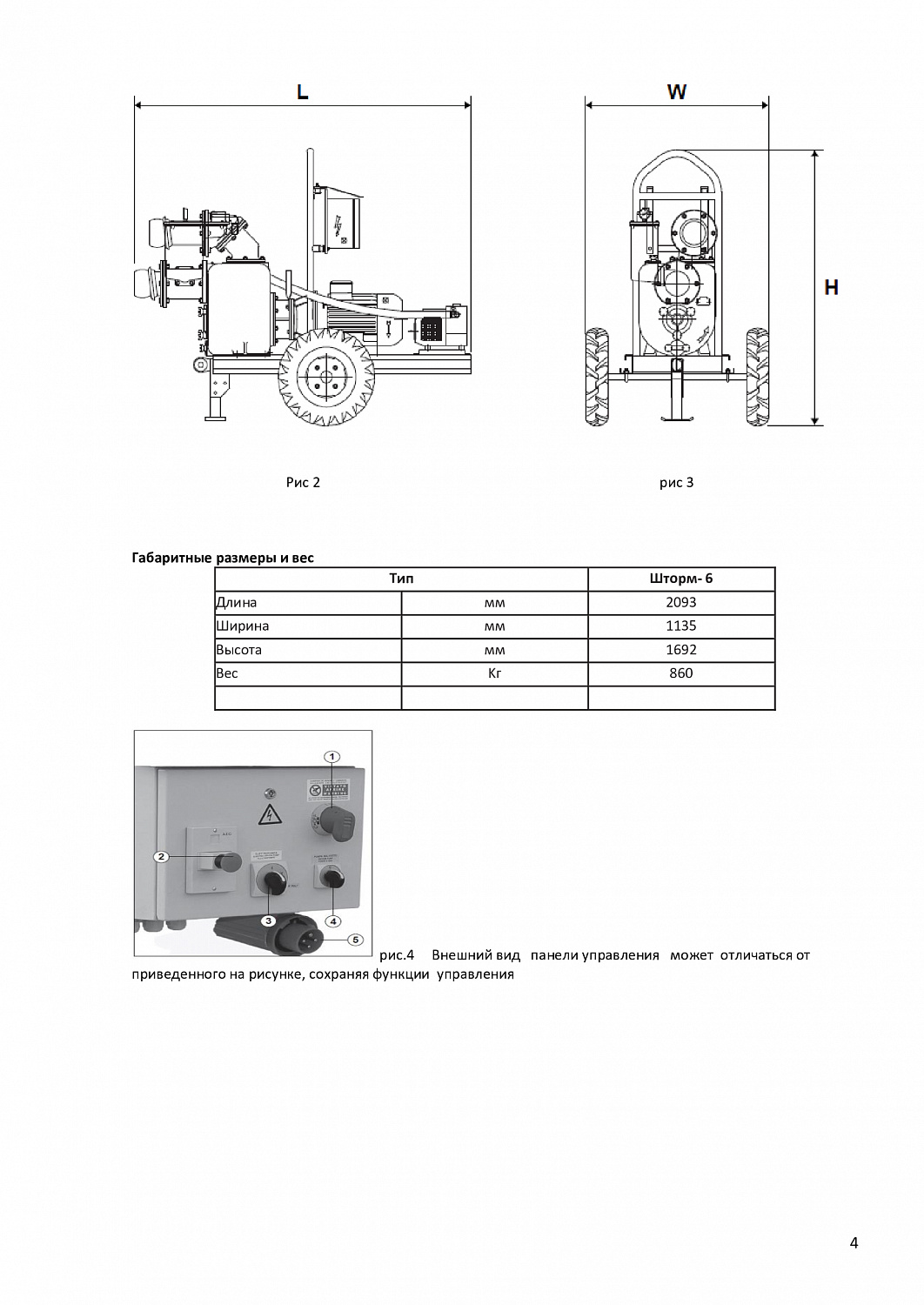 Самовсасывающий центробежный насос Шторм 6