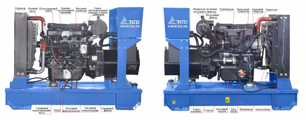 Дизельный генератор TWc 35TS