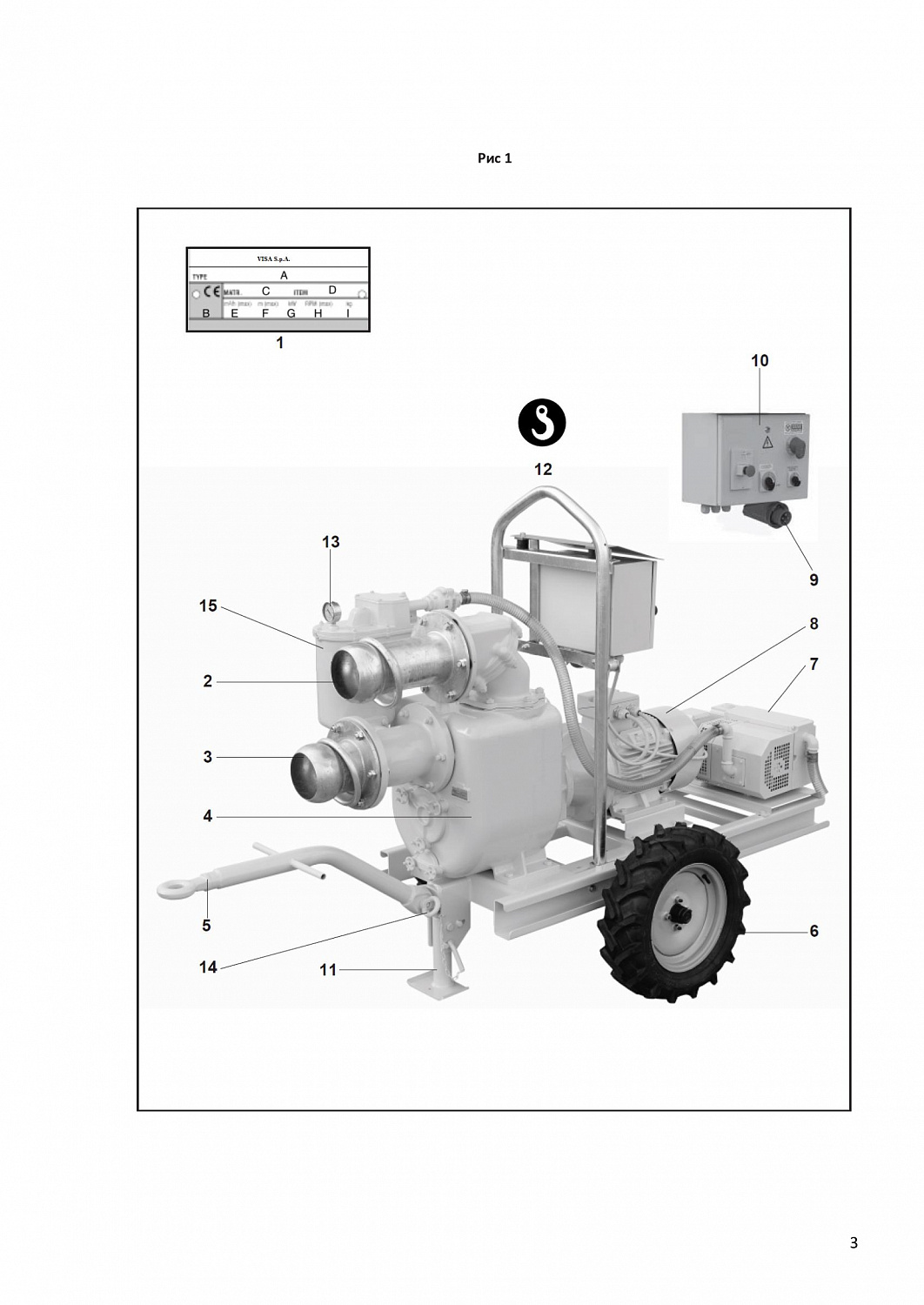 Самовсасывающий центробежный насос Шторм 6